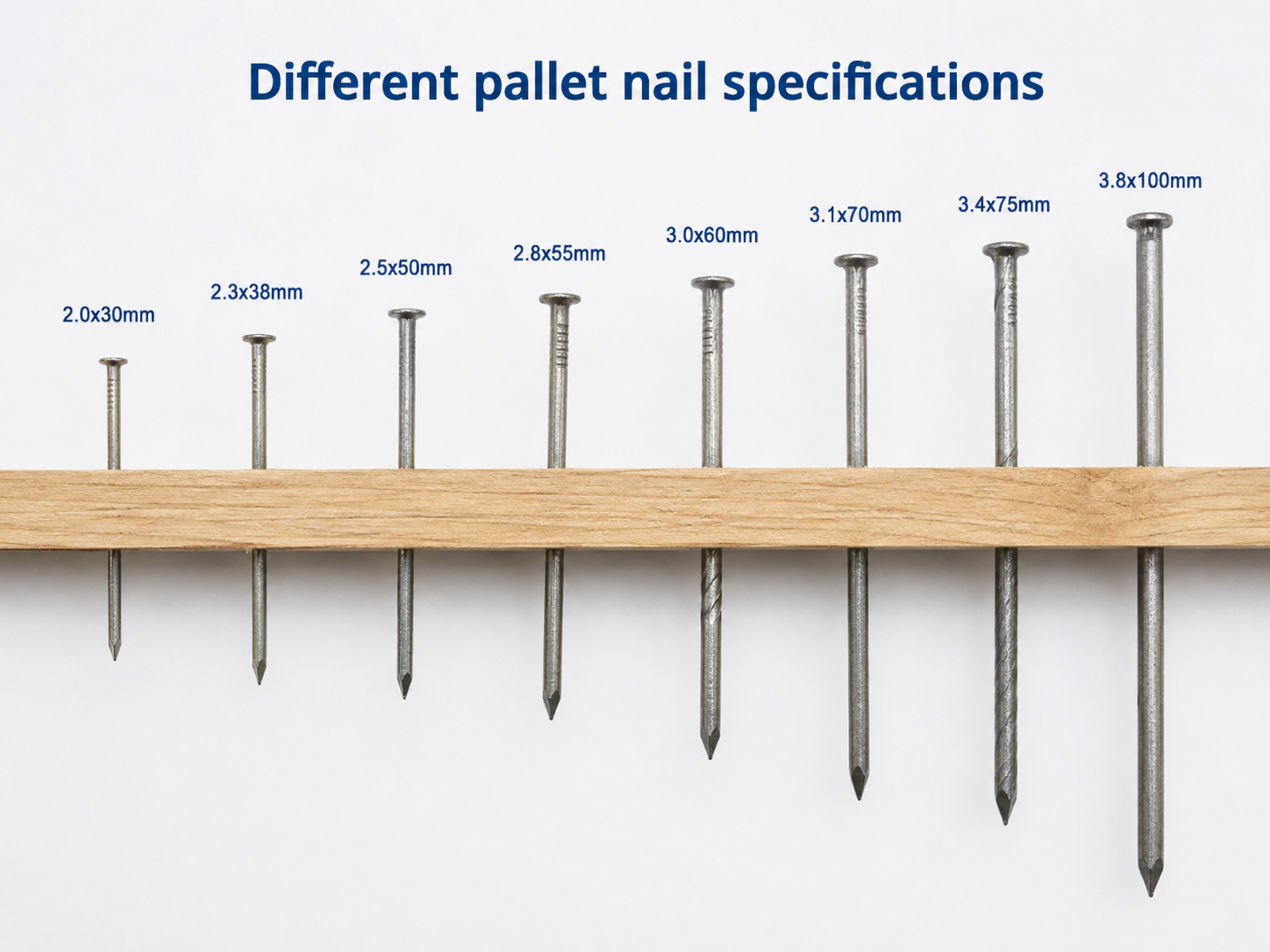Different pallet nail specifications