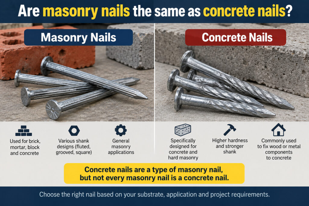 Are masonry nails the same as concrete nails?